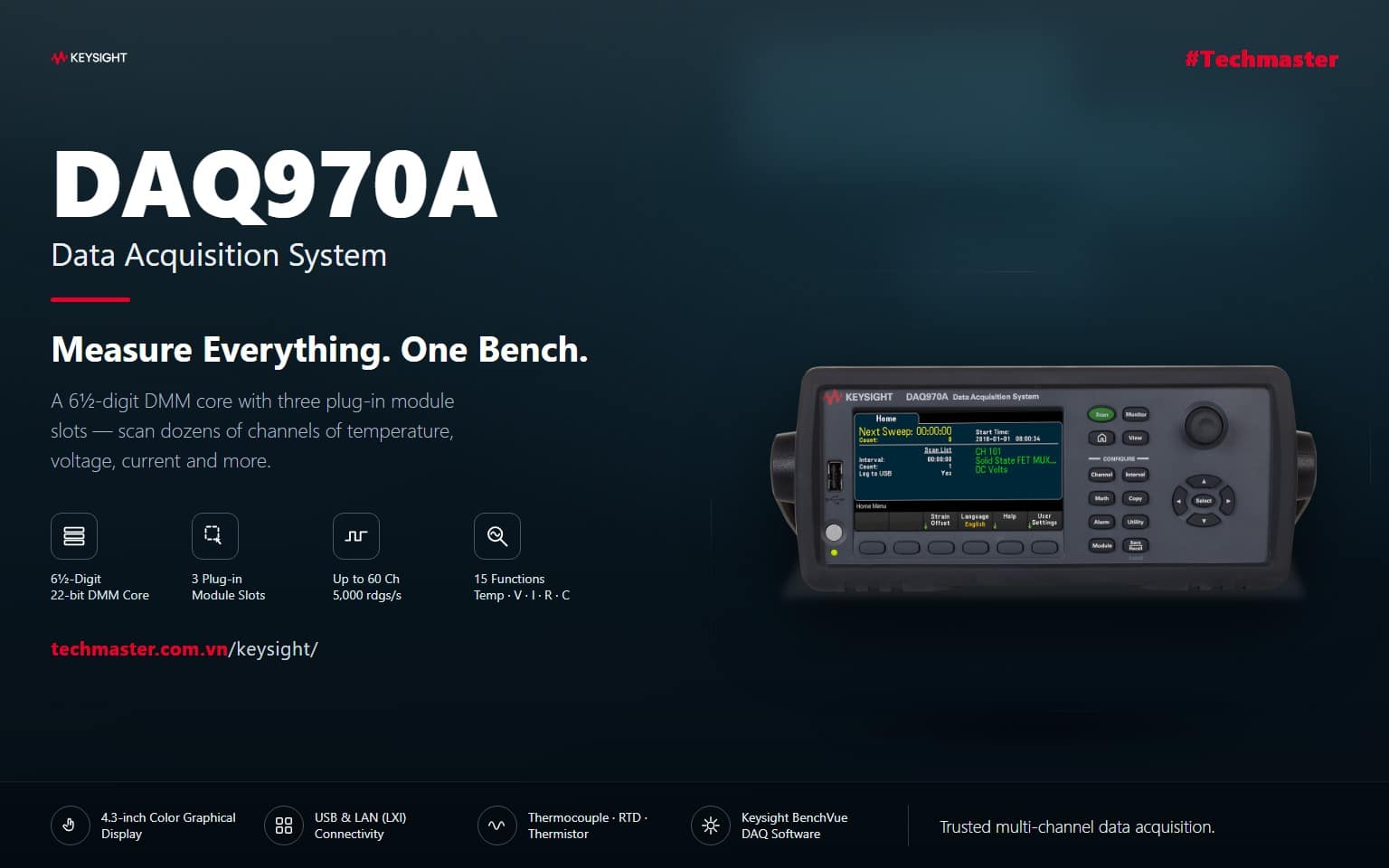 Hệ thống thu thập dữ liệu Keysight DAQ970A với DMM 6½ số và ba khe cắm mô-đun