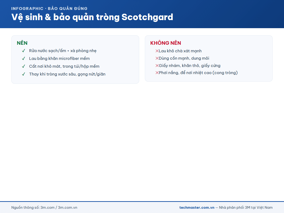 Vệ sinh và bảo quản tròng Scotchgard kính bảo hộ 3M