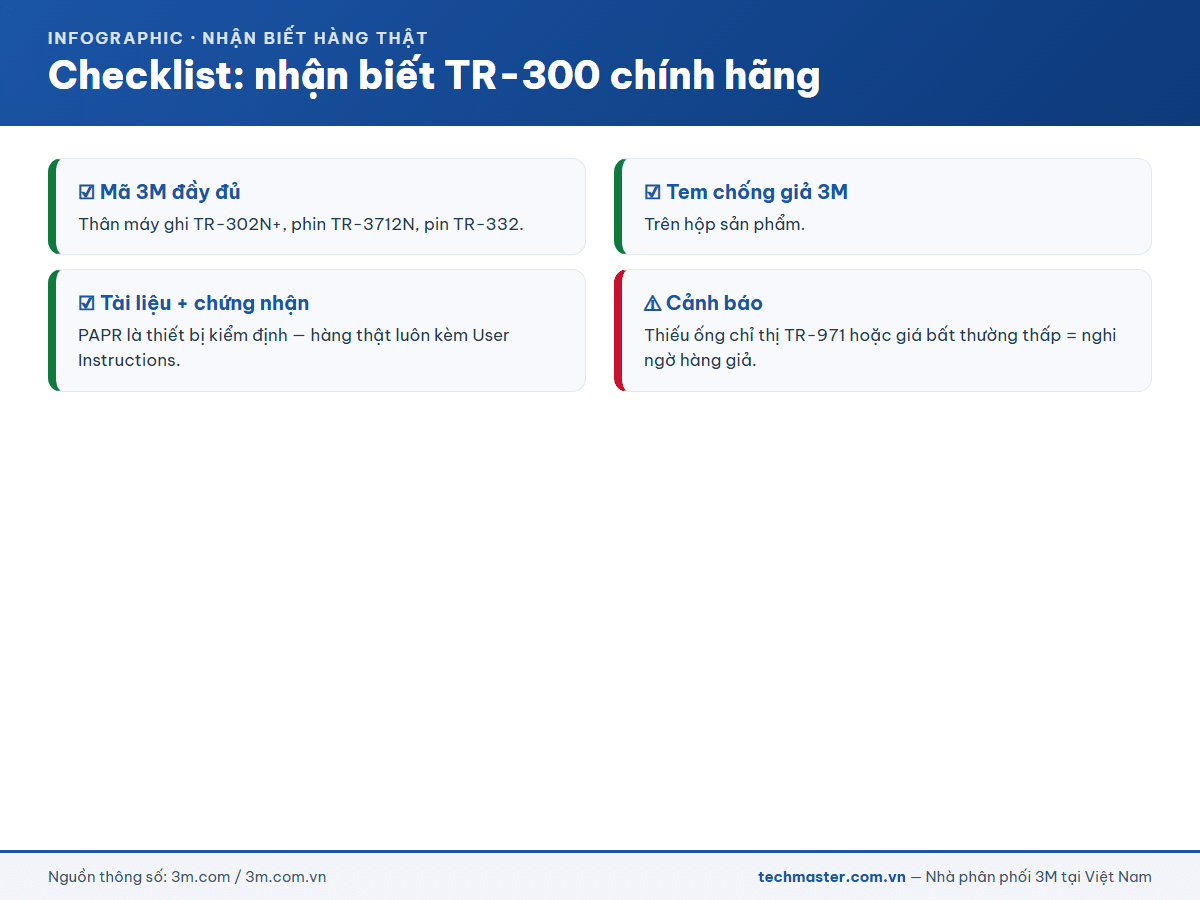 Infographic 3M Versaflo TR-300 (13e-2)