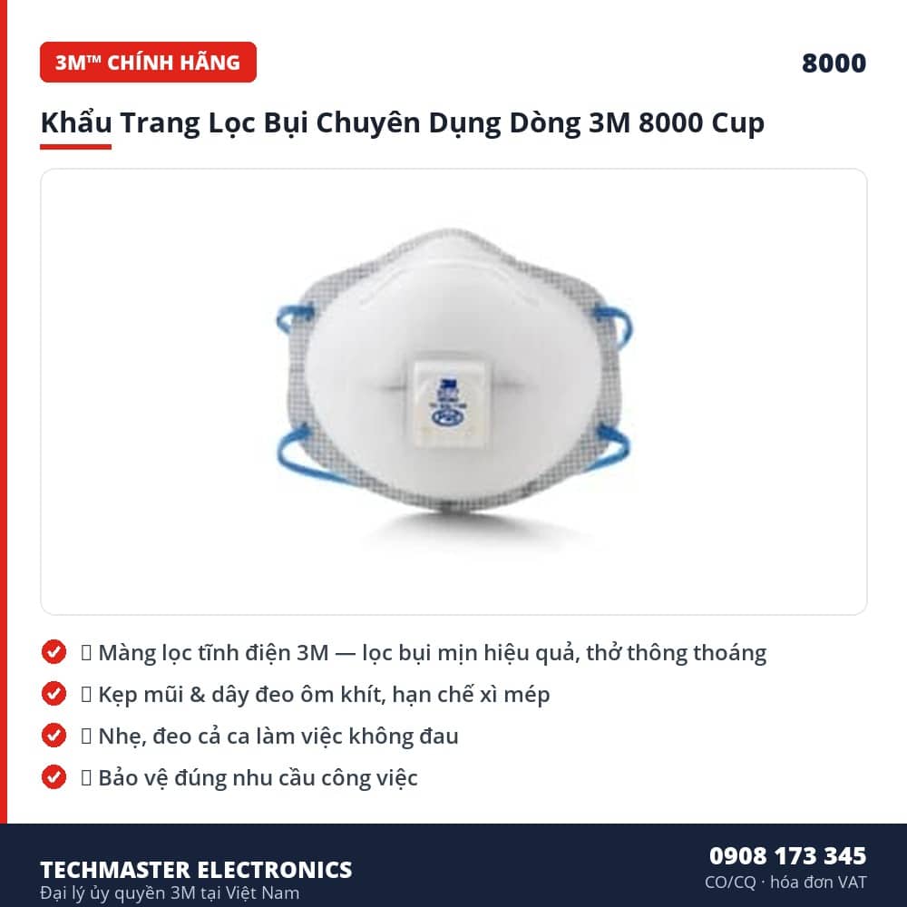 Khẩu Trang Lọc Bụi Chuyên Dụng Dòng 3M 8000 Cup – đặc điểm & thông số chính