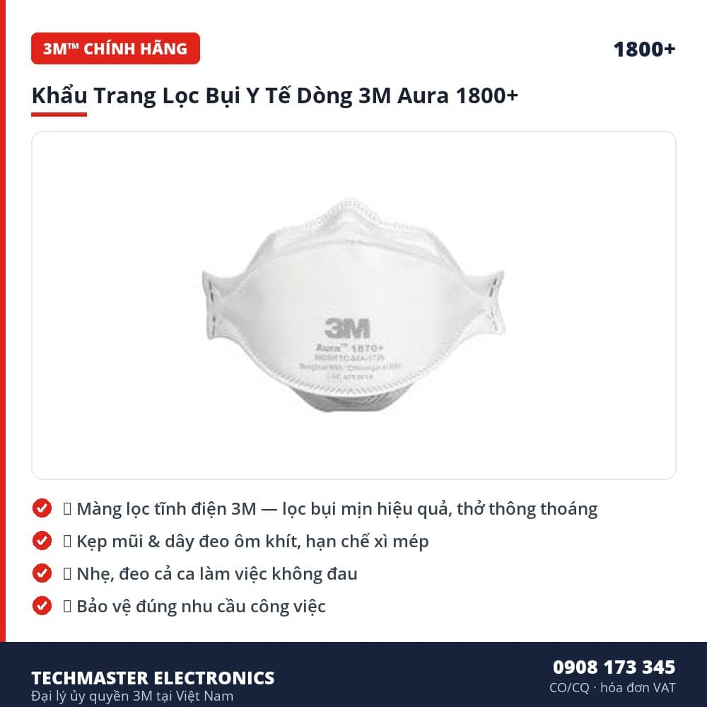 Khẩu Trang Lọc Bụi Y Tế Dòng 3M Aura 1800+ – đặc điểm & thông số chính