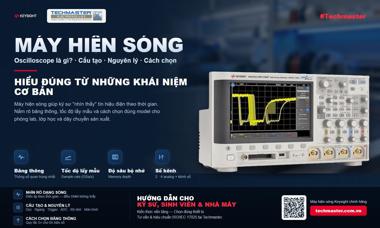 Máy hiện sóng là gì - dao động ký hiển thị dạng sóng điện áp theo thời gian trên màn hình
