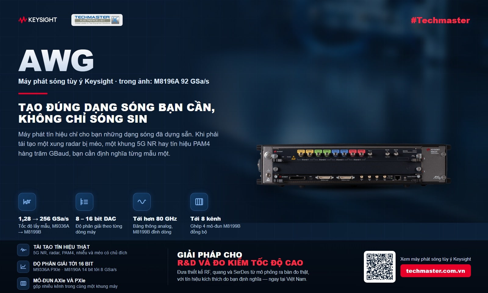 Banner máy phát sóng tùy ý Keysight với tiêu đề "Tạo đúng dạng sóng bạn cần, không chỉ sóng sin", mô-đun M8196A 92 GSa/s trong khung AXIe M9502A và bốn thông số: 1,28–256 GSa/s, 8–16 bit DAC, tới hơn 80 GHz, tới 8 kênh