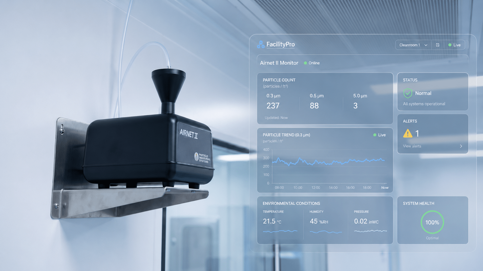 PMS Airnet II 501-4 & phần mềm FacilityPro FMS