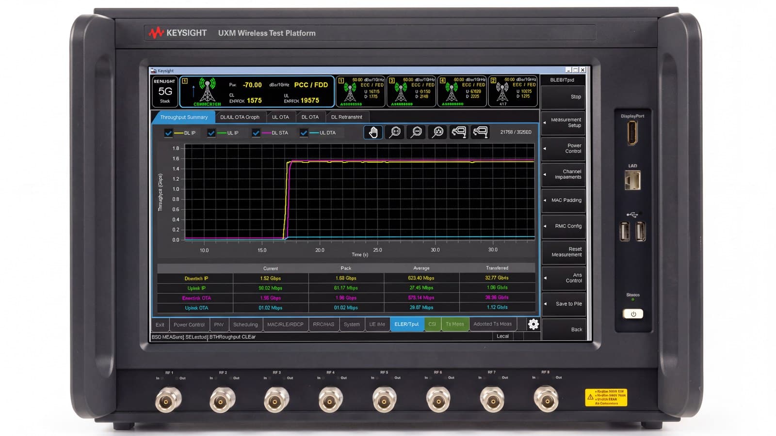 Bộ mô phỏng mạng 5G UXM Keysight E7515B dùng ở lớp đầu-cuối khi đo kiểm Open RAN