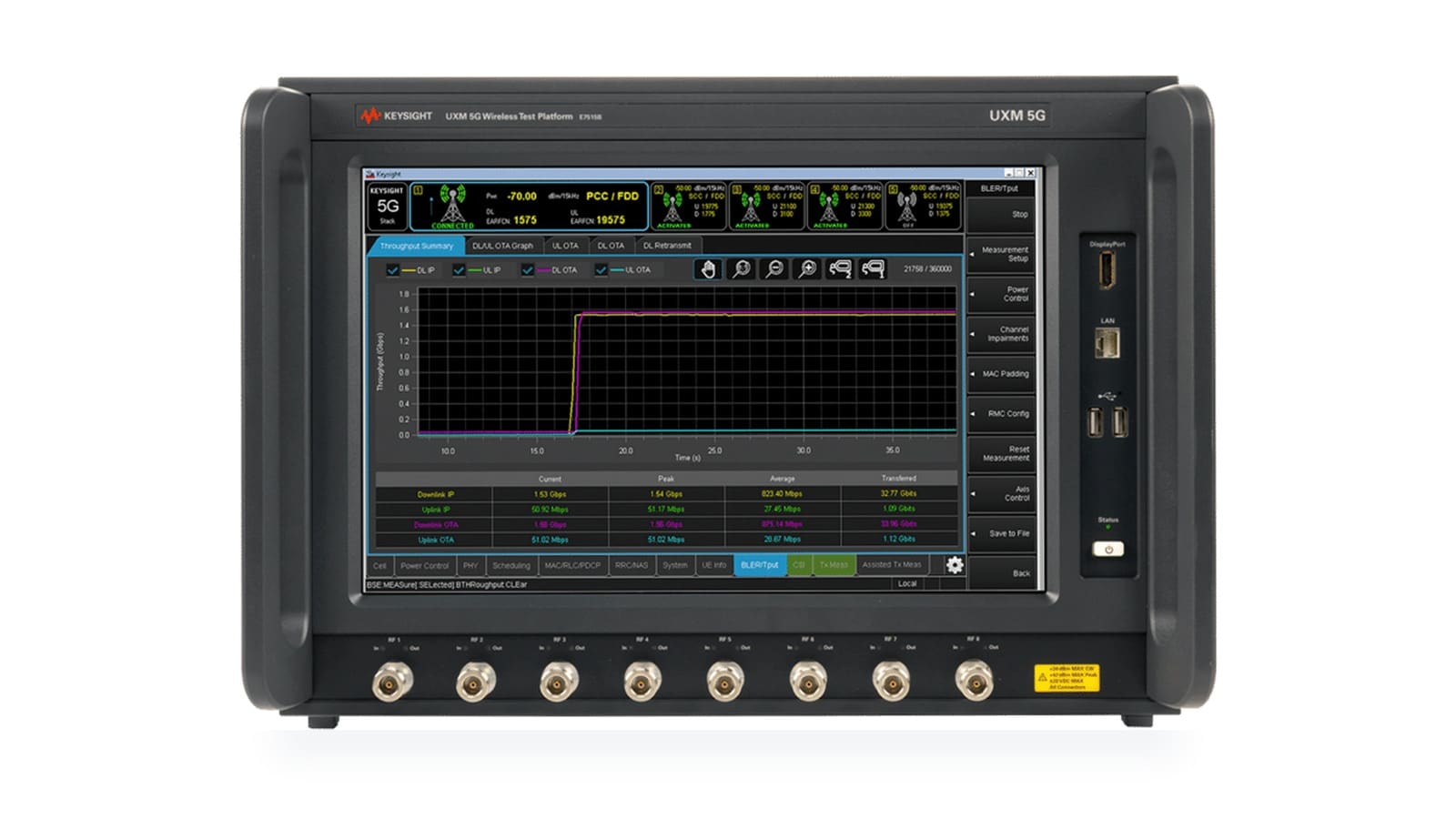 Bộ mô phỏng mạng 5G UXM Keysight E7515B