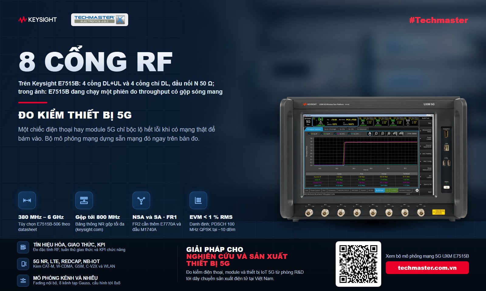 Đo kiểm thiết bị 5G bằng bộ mô phỏng mạng Keysight E7515B UXM với 8 cổng RF