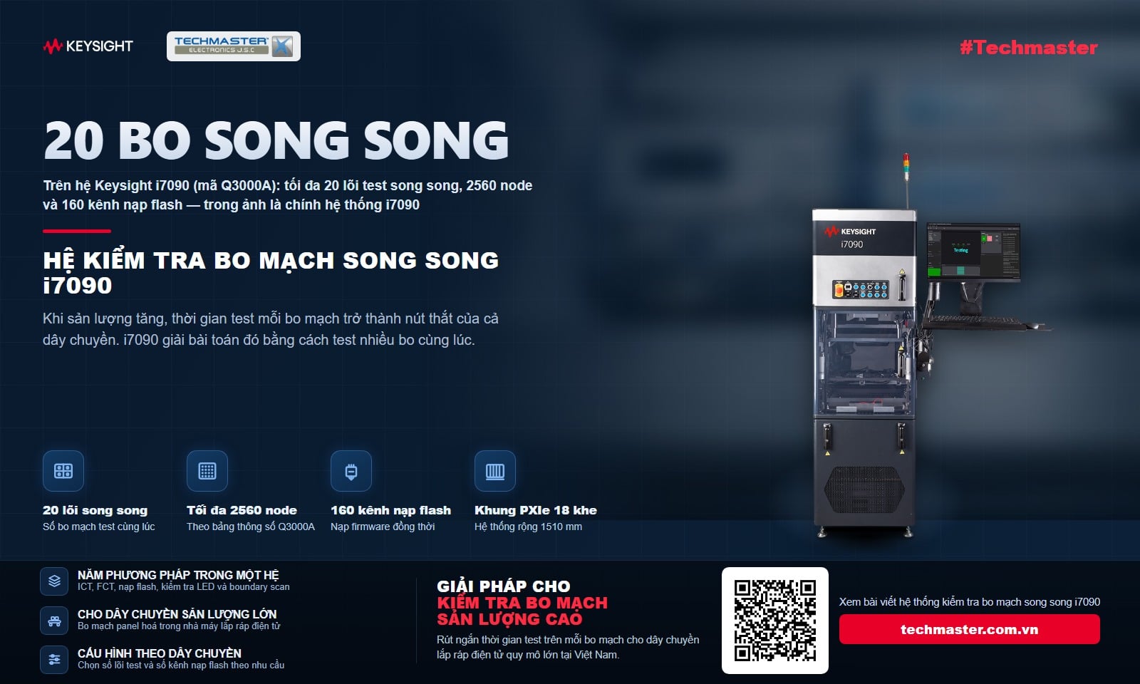 Hệ thống kiểm tra bo mạch song song Keysight i7090 Q3000A