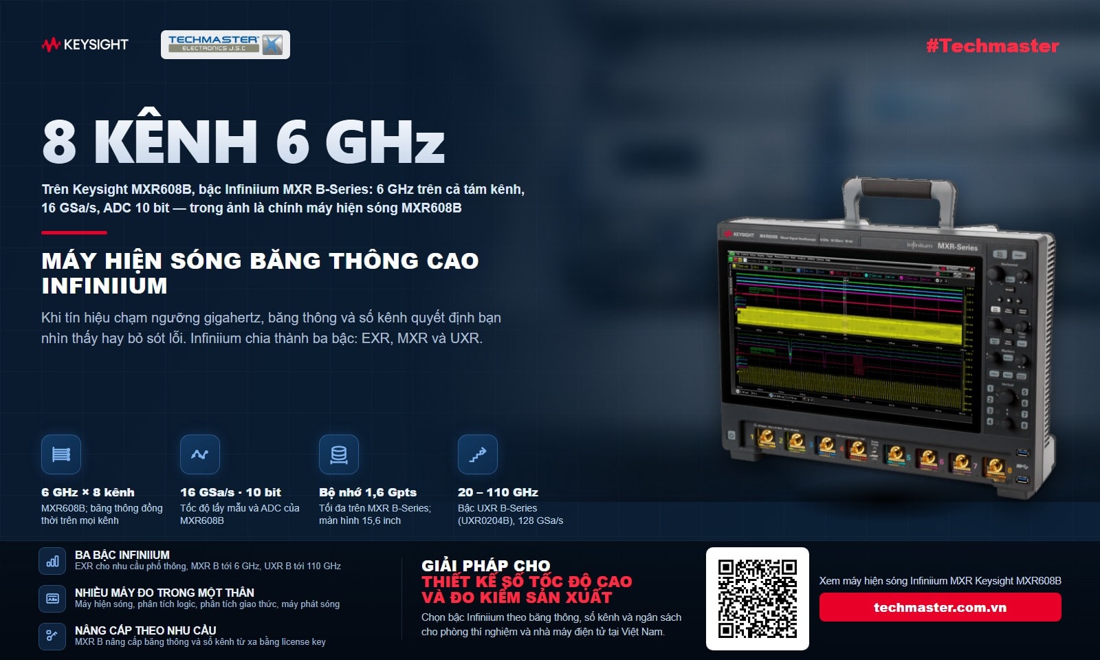 Máy hiện sóng băng thông cao Keysight Infiniium MXR608B với 8 kênh 6 GHz