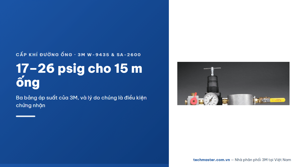 Cấp khí đường ống 3M W-9435-50 và ống thở đôi SA-2600 — ap-suat-theo-chieu-dai-ong-cap-khi
