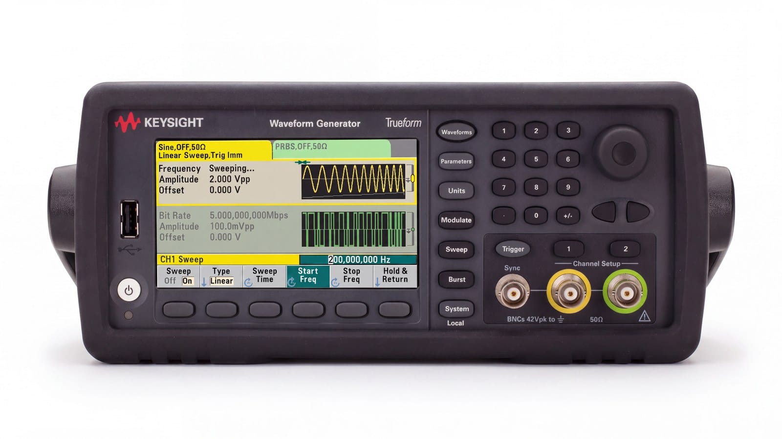 Màn hình hai kênh và ba ngõ ra BNC của Keysight 33612A