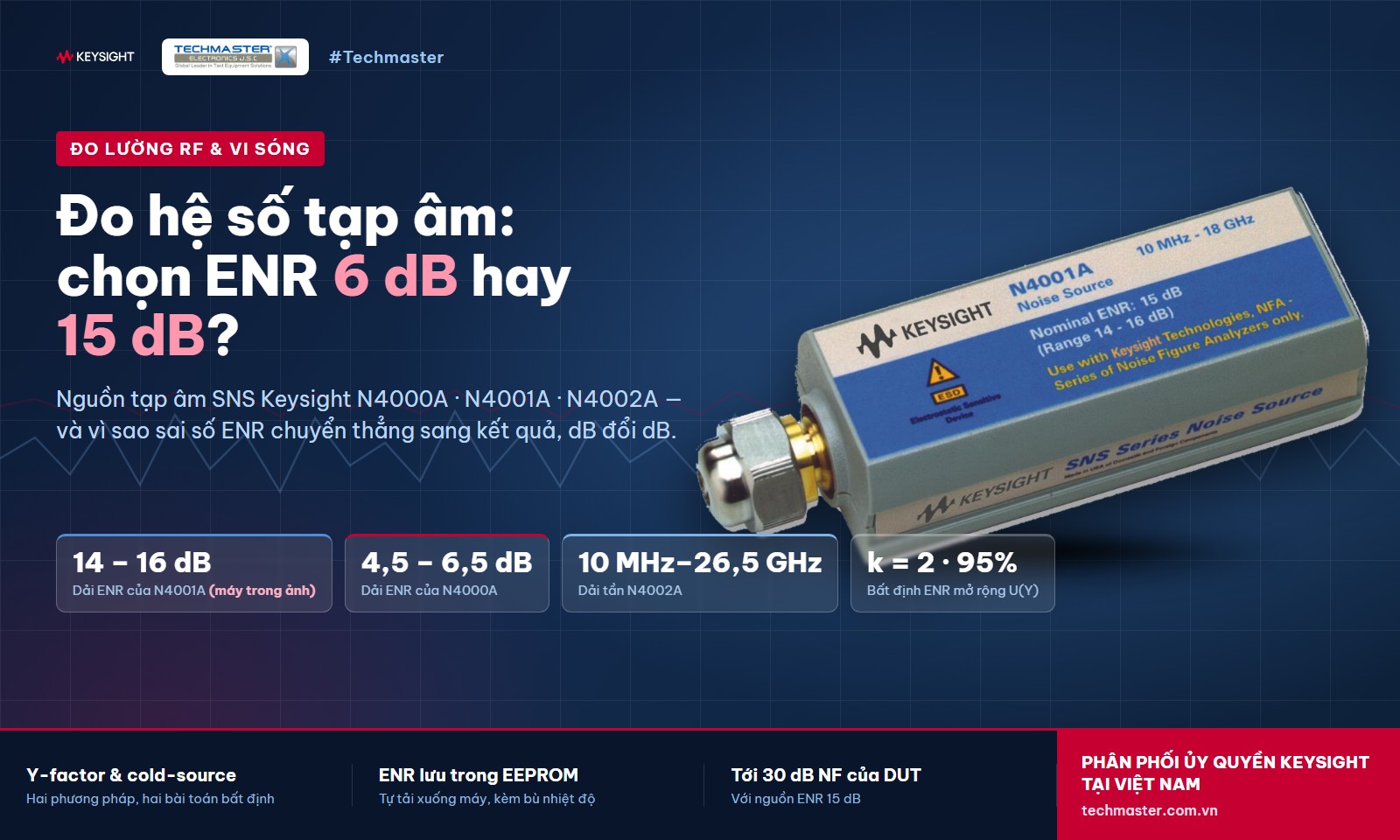 Đo hệ số tạp âm với nguồn tạp âm SNS Keysight N4001A thuộc dòng N4000A, N4001A, N4002A