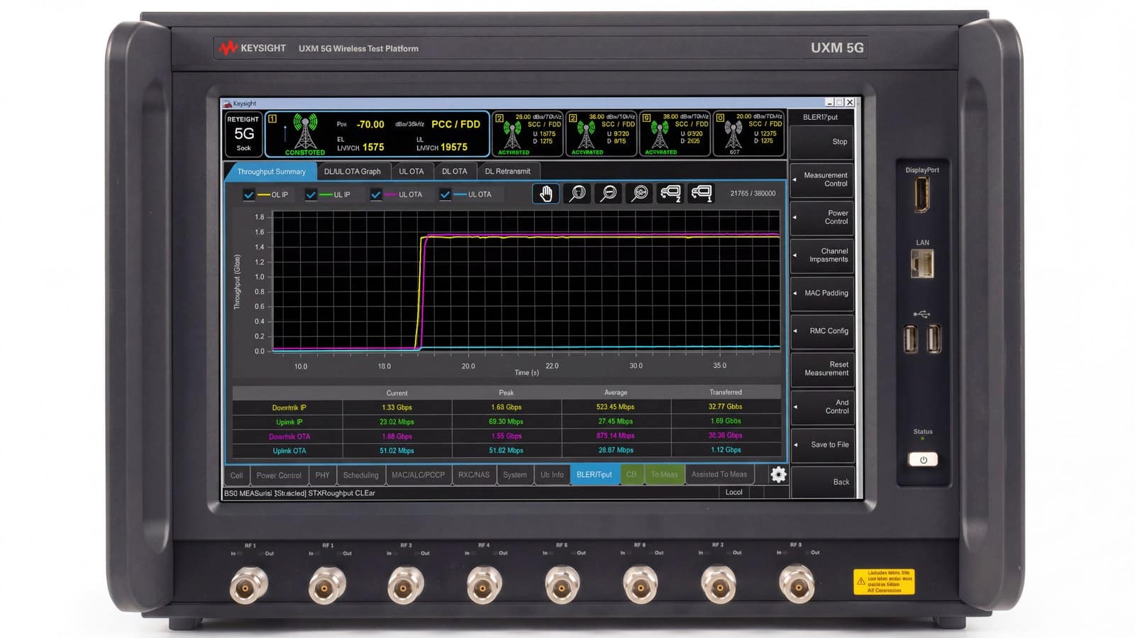 Mặt trước bộ mô phỏng mạng 5G UXM Keysight E7515B dùng trong đo kiểm GNSS