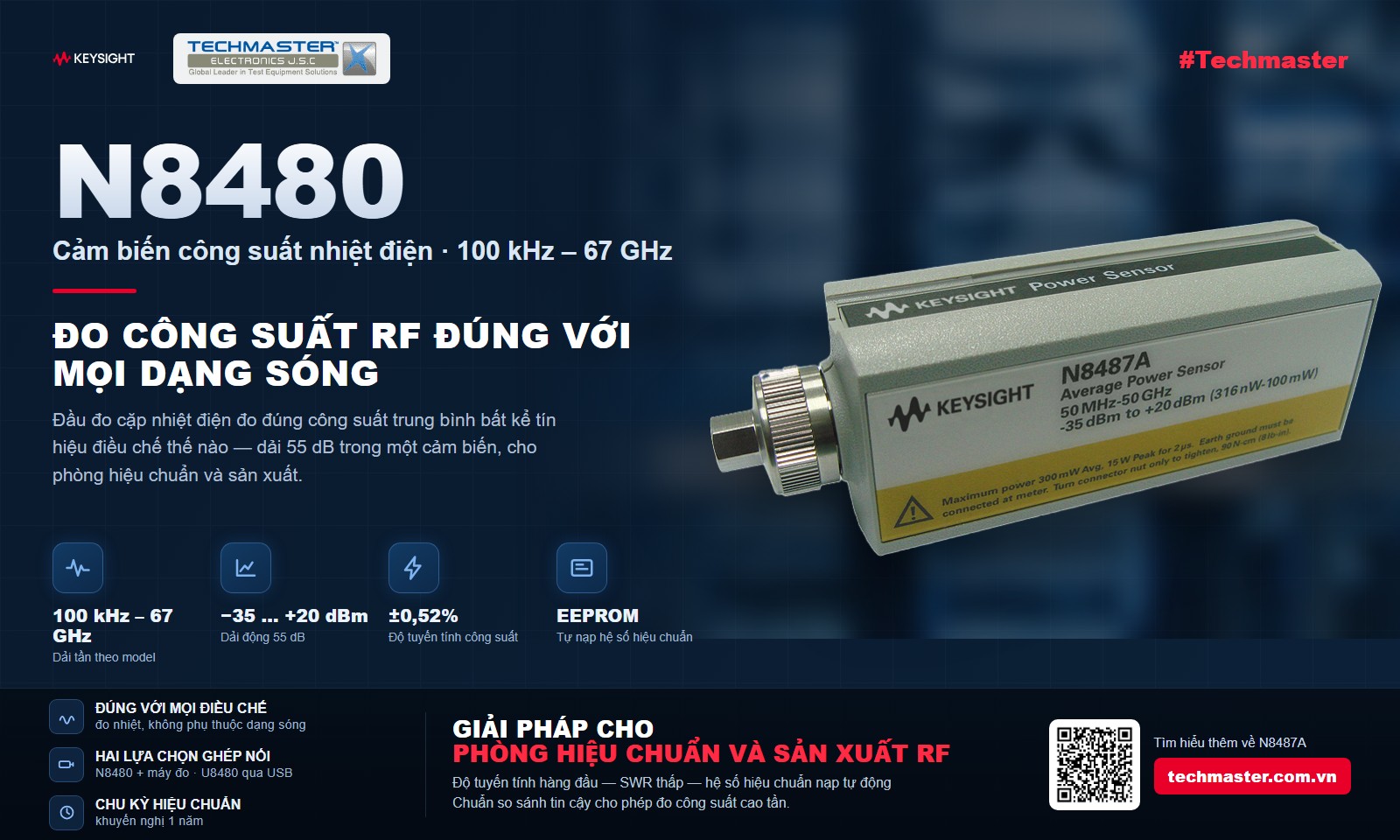 Cảm biến công suất nhiệt điện Keysight N8480 và U8480 cho phòng hiệu chuẩn RF
