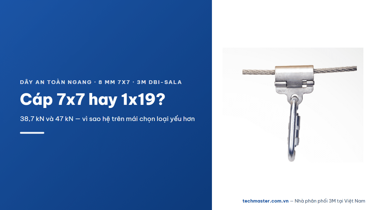 Dây an toàn ngang 8 mm 7x7 3M DBI-SALA — cap-7x7-vs-1x19-day-an-toan-ngang