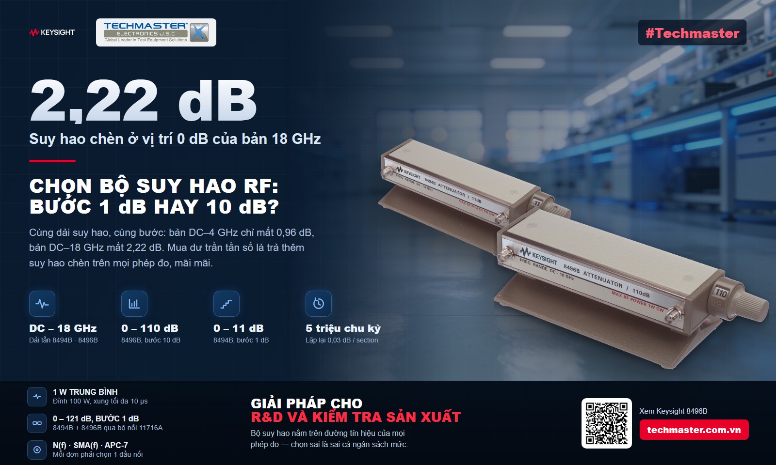 Bộ suy hao bước Keysight 8494B và 8496B, DC đến 18 GHz — chọn bộ suy hao RF theo suy hao chèn ở 0 dB chứ không chỉ theo trần tần số