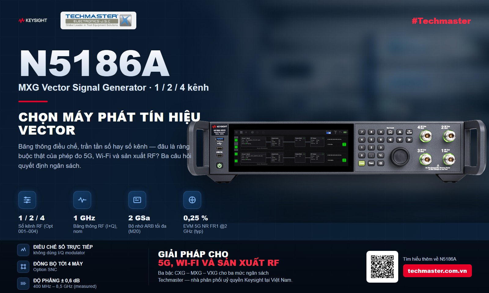 Chọn máy phát tín hiệu vector Keysight N5186A MXG cho đo kiểm 5G và sản xuất RF