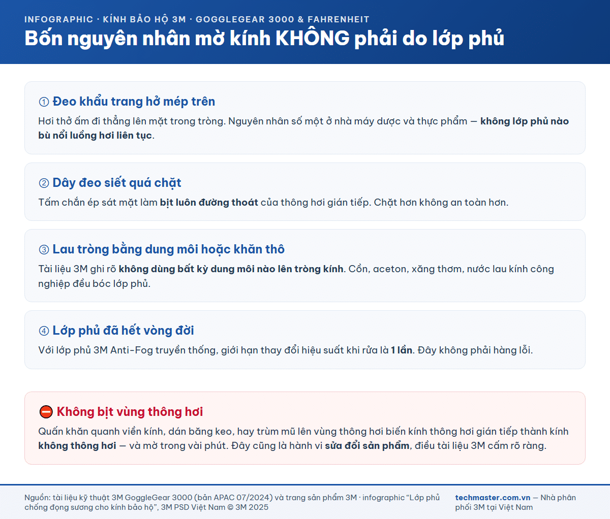 Bốn nguyên nhân làm mờ kính bảo hộ không phải do chất lượng lớp phủ chống đọng sương