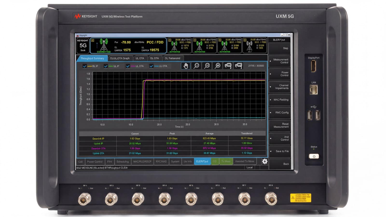 Đo kiểm GNSS với bộ mô phỏng mạng 5G UXM Keysight E7515B
