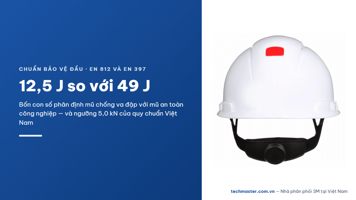 Mũ chống va đập 3M First Base 3 — en-812-va-en-397-khac-nhau