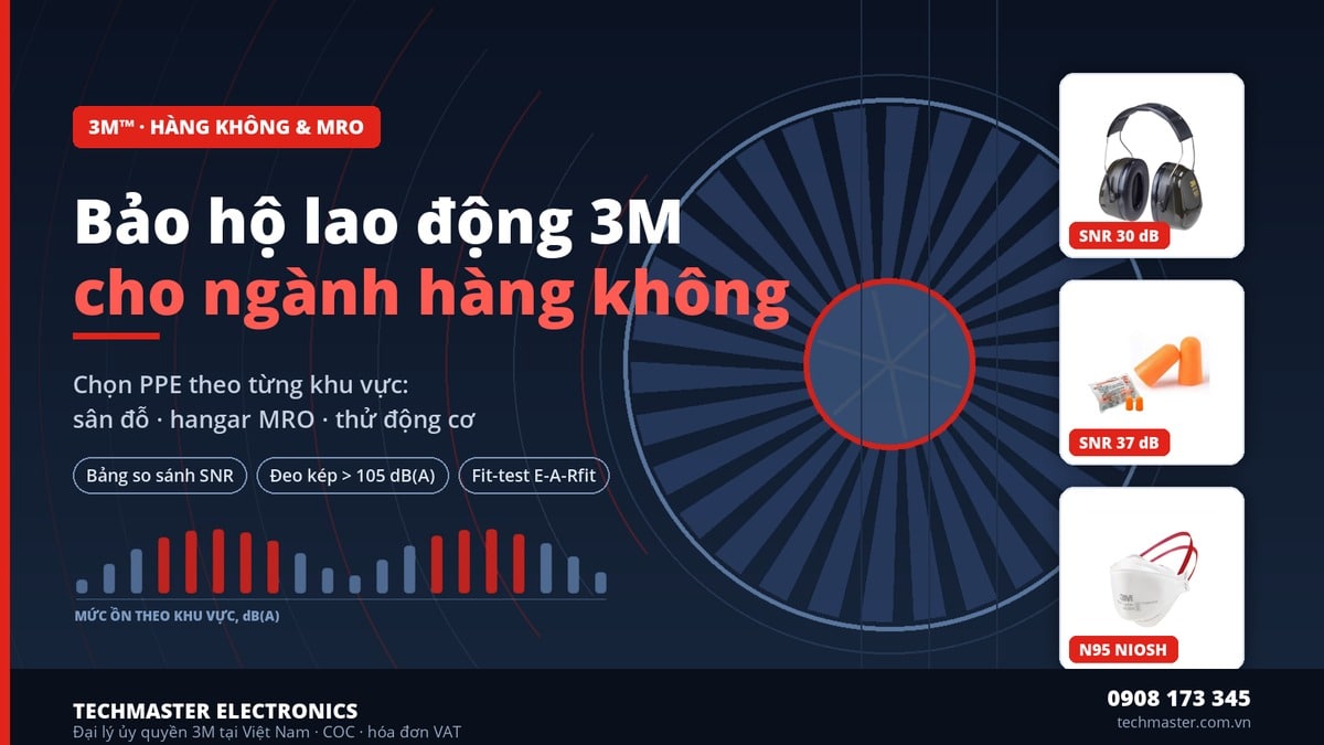 Giải pháp bảo hộ lao động 3M cho ngành hàng không: chụp tai Peltor Optime 101, nút tai 3M 1100, khẩu trang Aura 1870+
