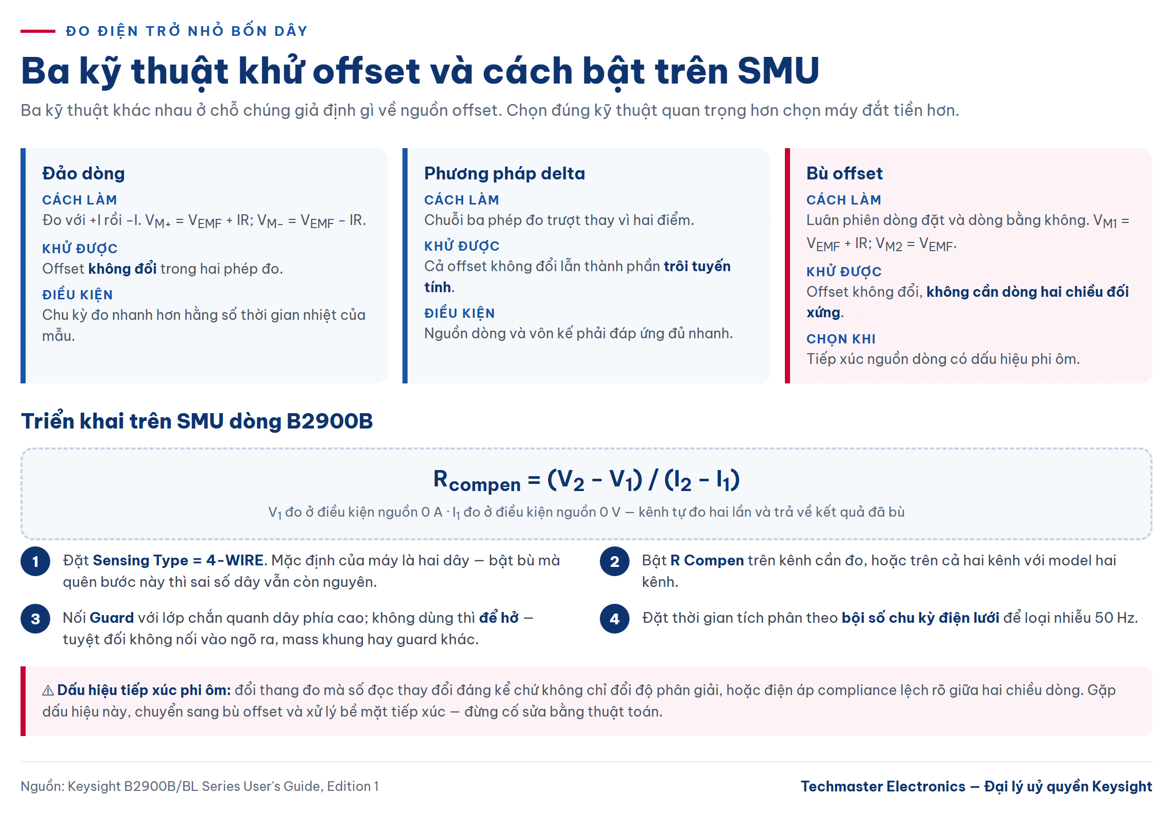 đo điện trở nhỏ bốn dây: ba kỹ thuật khử offset