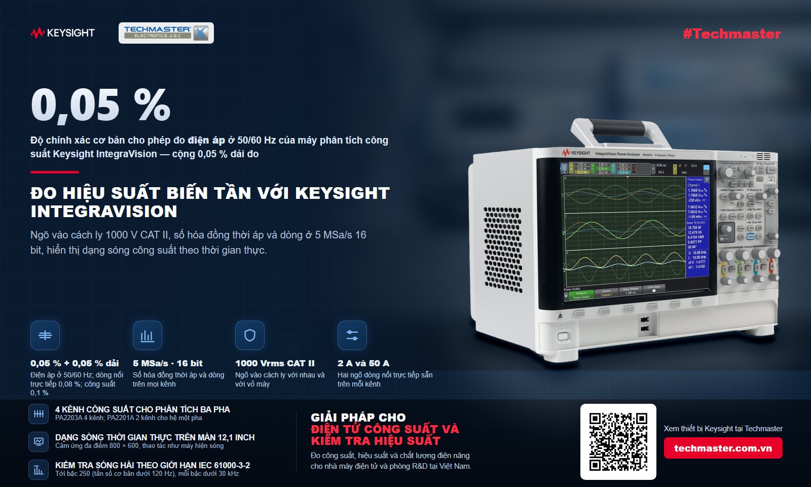 Đo hiệu suất biến tần bằng máy phân tích công suất Keysight IntegraVision PA2203A