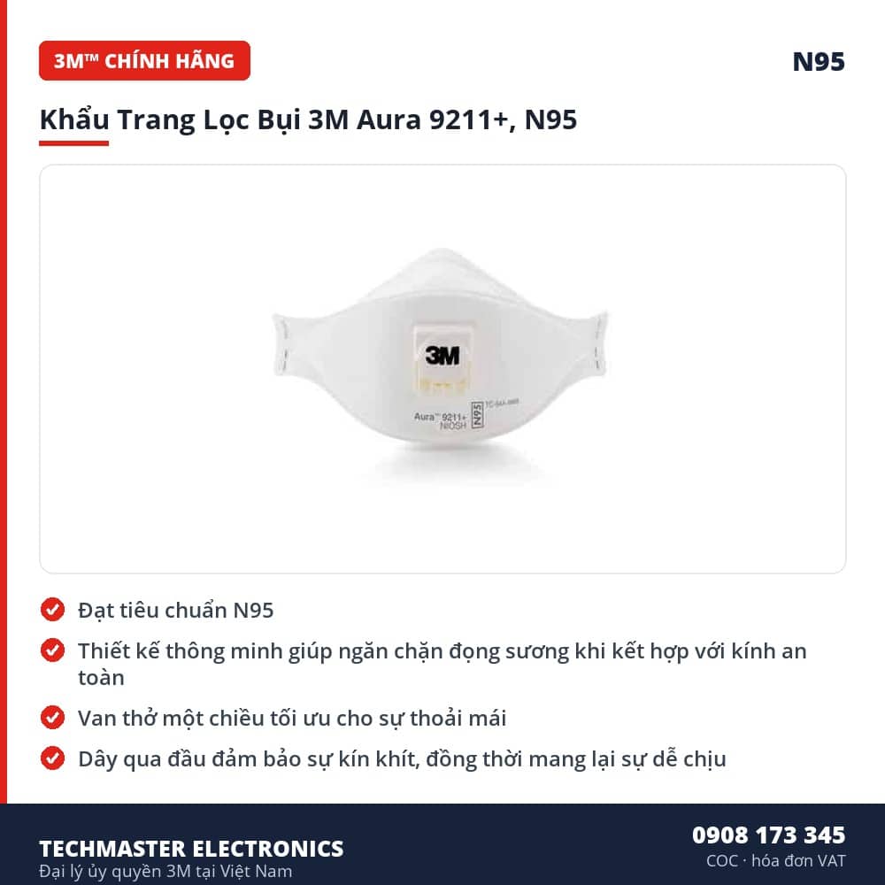 Khẩu Trang Lọc Bụi 3M Aura 9211+, N95 – đặc điểm & thông số chính
