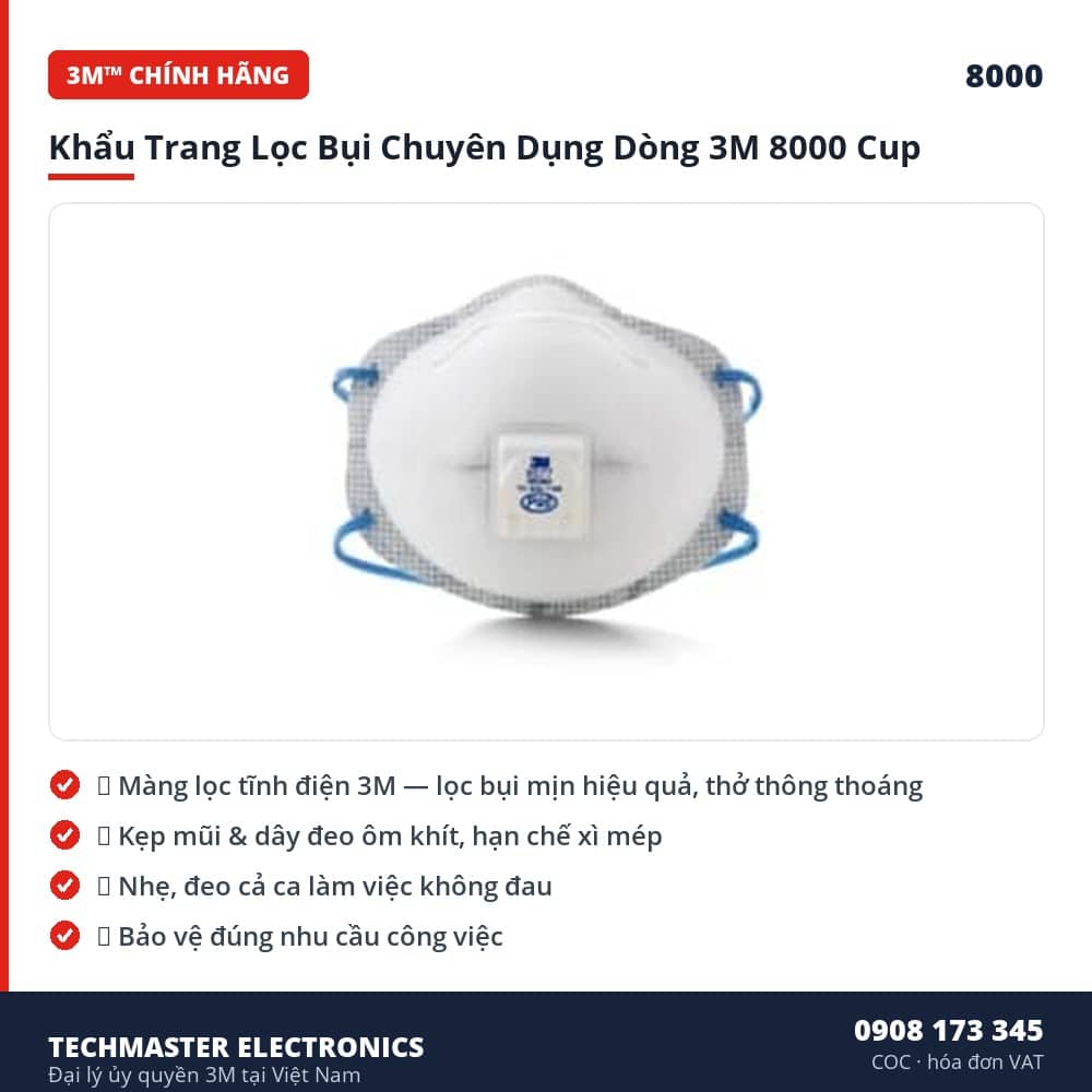 Khẩu Trang Lọc Bụi Chuyên Dụng Dòng 3M 8000 Cup – đặc điểm & thông số chính