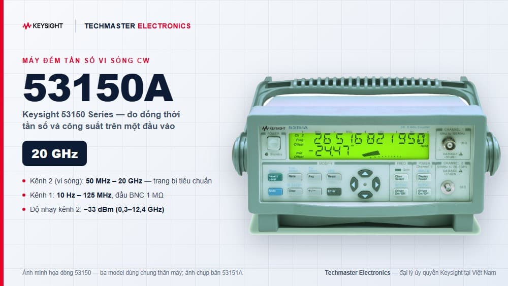 Máy đếm tần số vi sóng CW Keysight 53150A — kênh 2 đo 50 MHz đến 20 GHz, đo đồng thời tần số và công suất