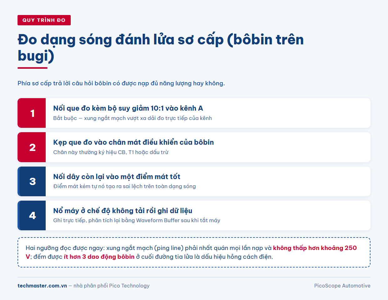 Quy trình nối máy hiện sóng để đo dạng sóng đánh lửa sơ cấp trên bôbin gắn trực tiếp trên bugi
