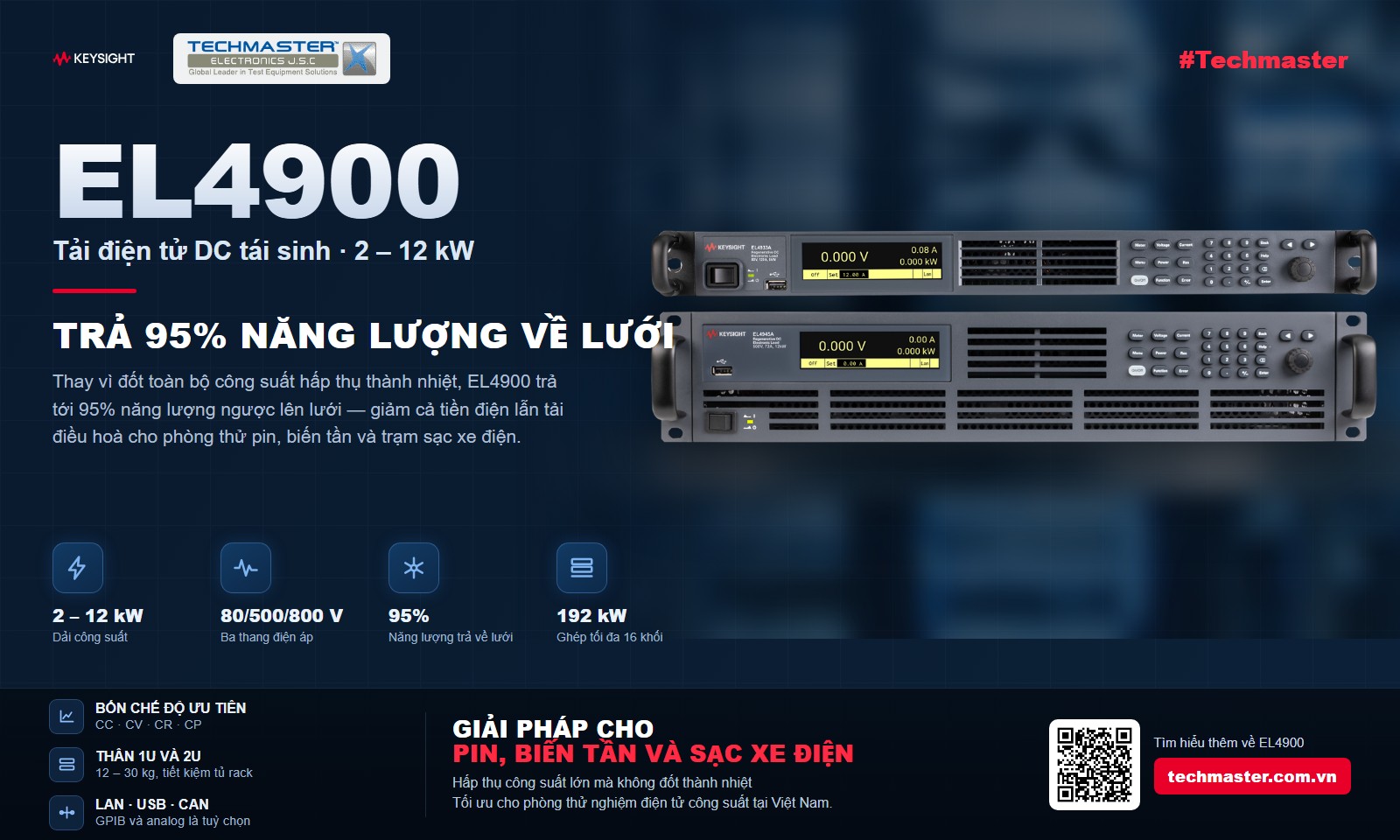 Tải điện tử DC tái sinh Keysight EL4900 — 12 model từ 2 đến 12 kW, ba thang điện áp 80, 500 và 800 V