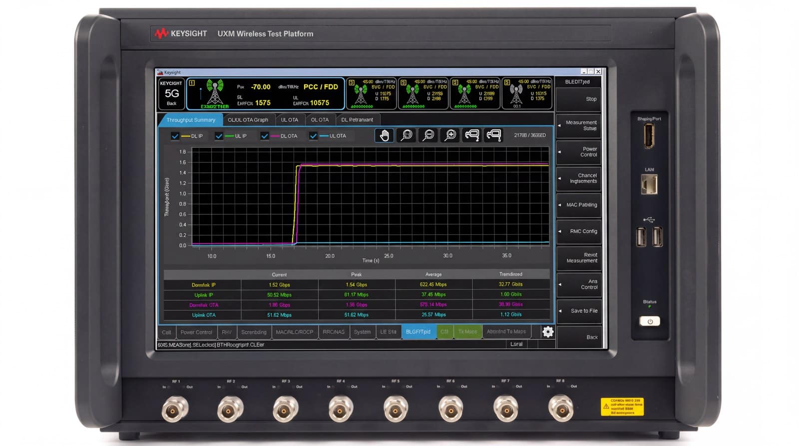Bộ mô phỏng mạng 5G UXM Keysight E7515B dùng cho đo kiểm C-V2X