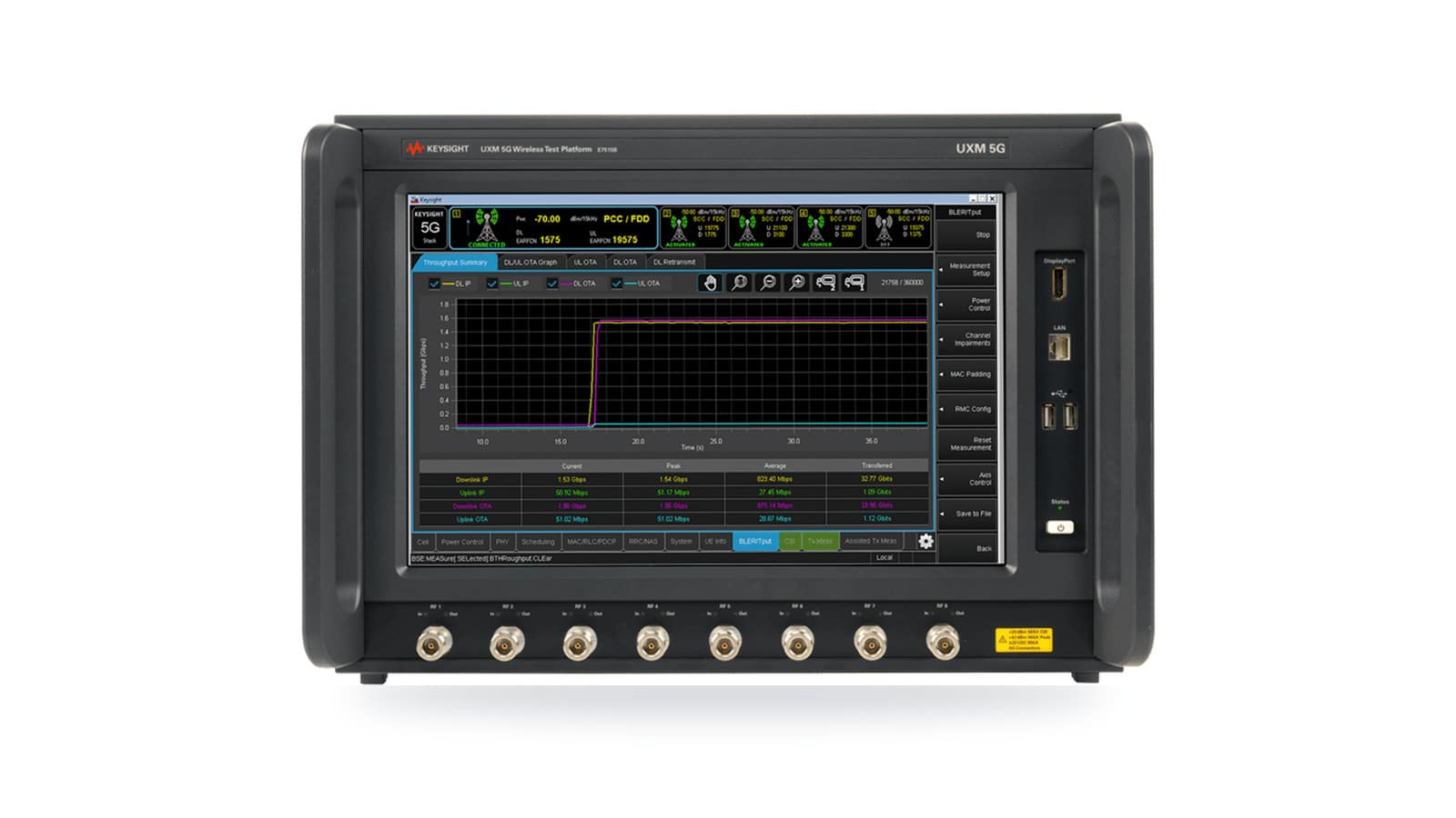 Bộ mô phỏng mạng 5G UXM Keysight E7515B dùng cho kiểm thử chuyển giao 5G
