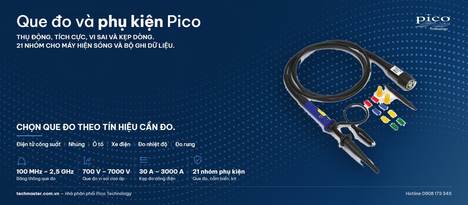 Que đo máy hiện sóng Pico: nhóm thụ động, tích cực, vi sai và kẹp đo dòng điện cho PicoScope và bộ ghi dữ liệu
