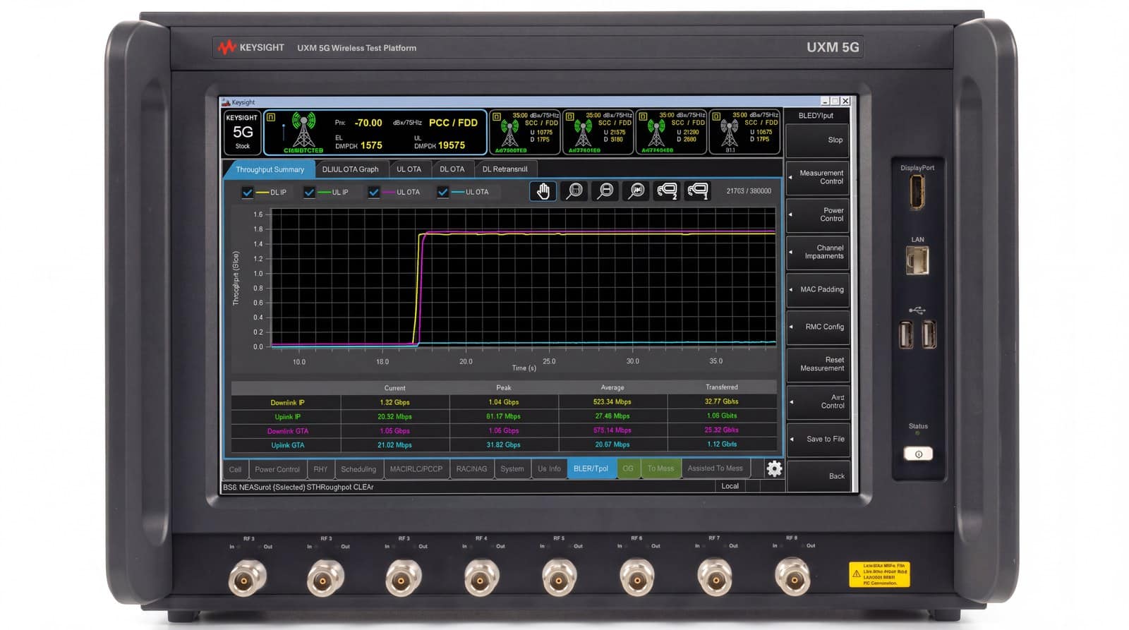 đo tiêu thụ năng lượng thiết bị 5G với nền tảng kiểm thử vô tuyến Keysight E7515B UXM 5G