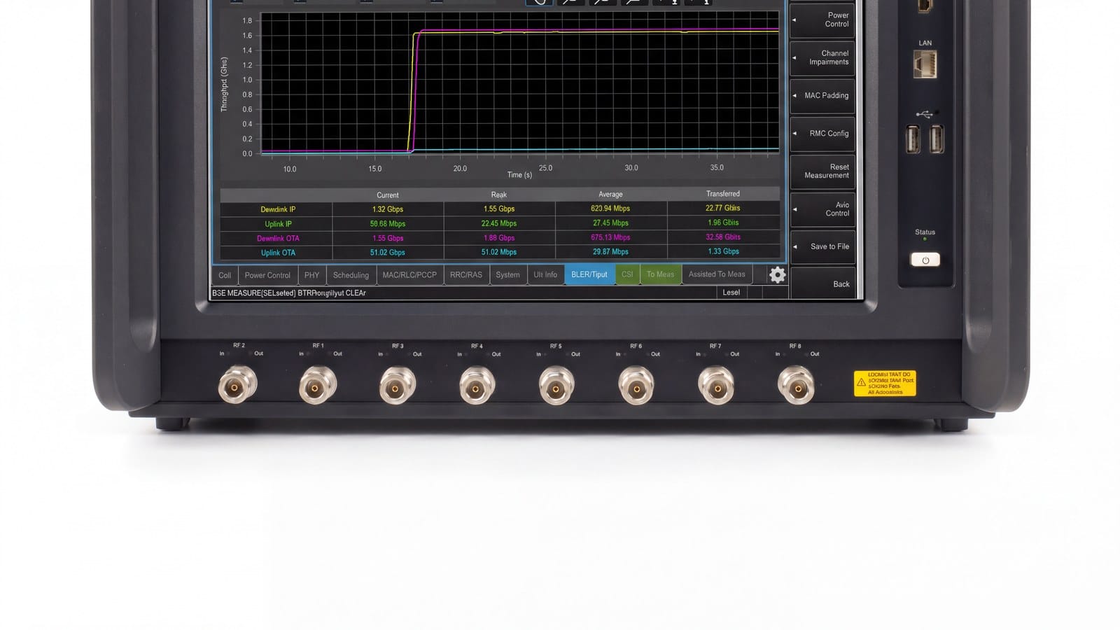 Hàng cổng RF trên bộ mô phỏng mạng 5G UXM Keysight dùng đo kiểm RedCap