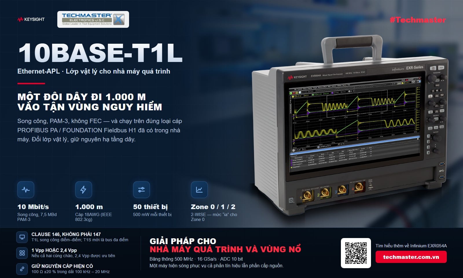 Đo kiểm 10BASE-T1L và Ethernet-APL bằng máy hiện sóng Keysight EXR054A