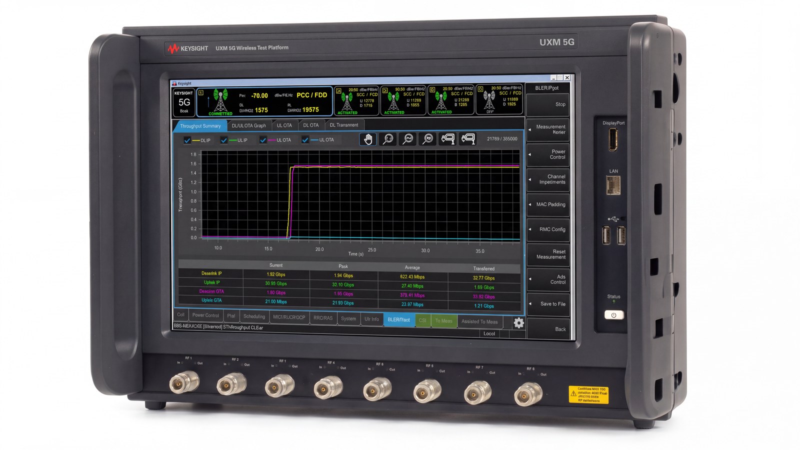 Đo kiểm 5G RedCap bằng bộ mô phỏng mạng 5G UXM Keysight E7515B