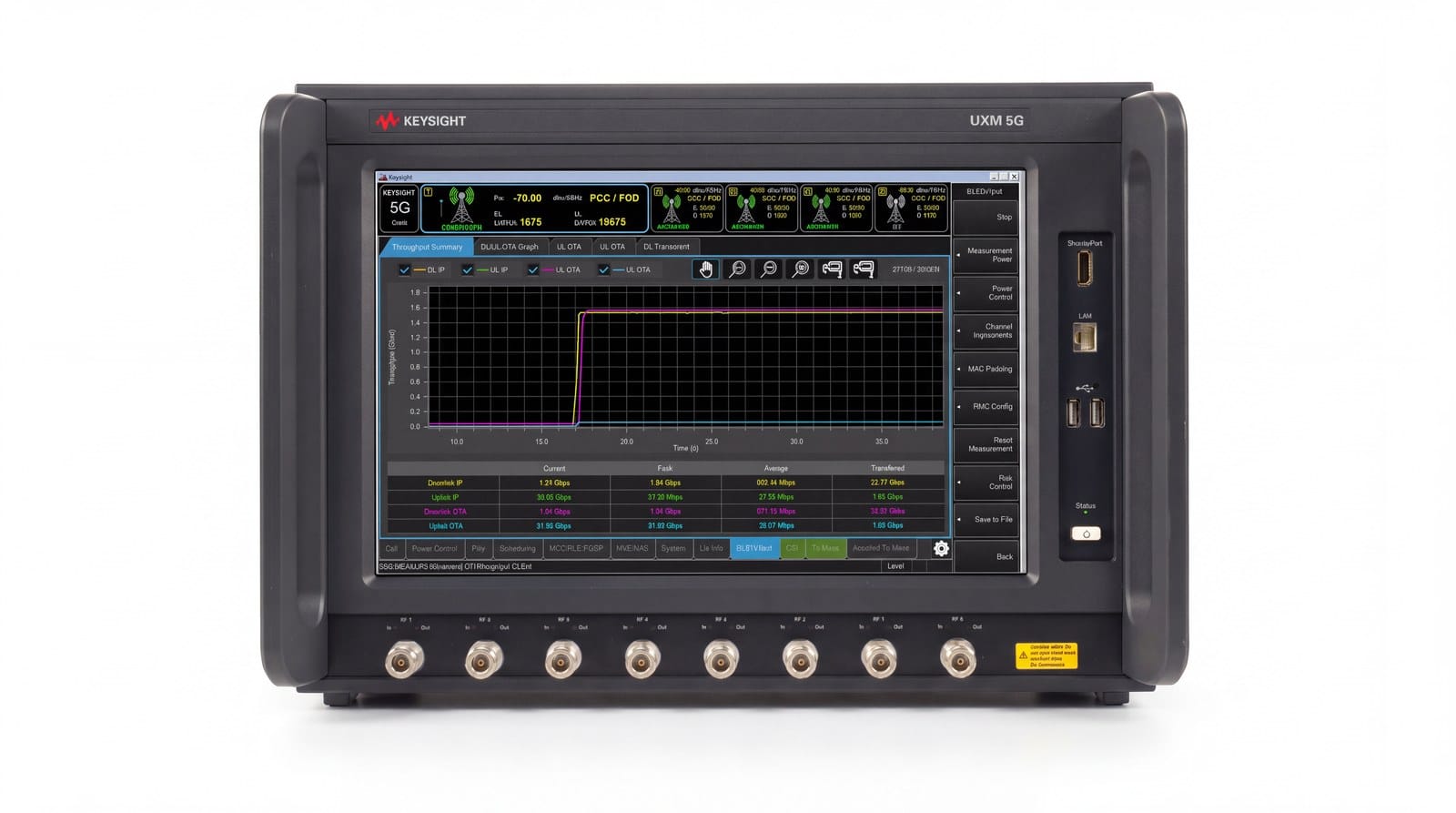 Keysight E7515B UXM 5G dùng để đo MIMO và thông lượng dưới kênh pha-đinh