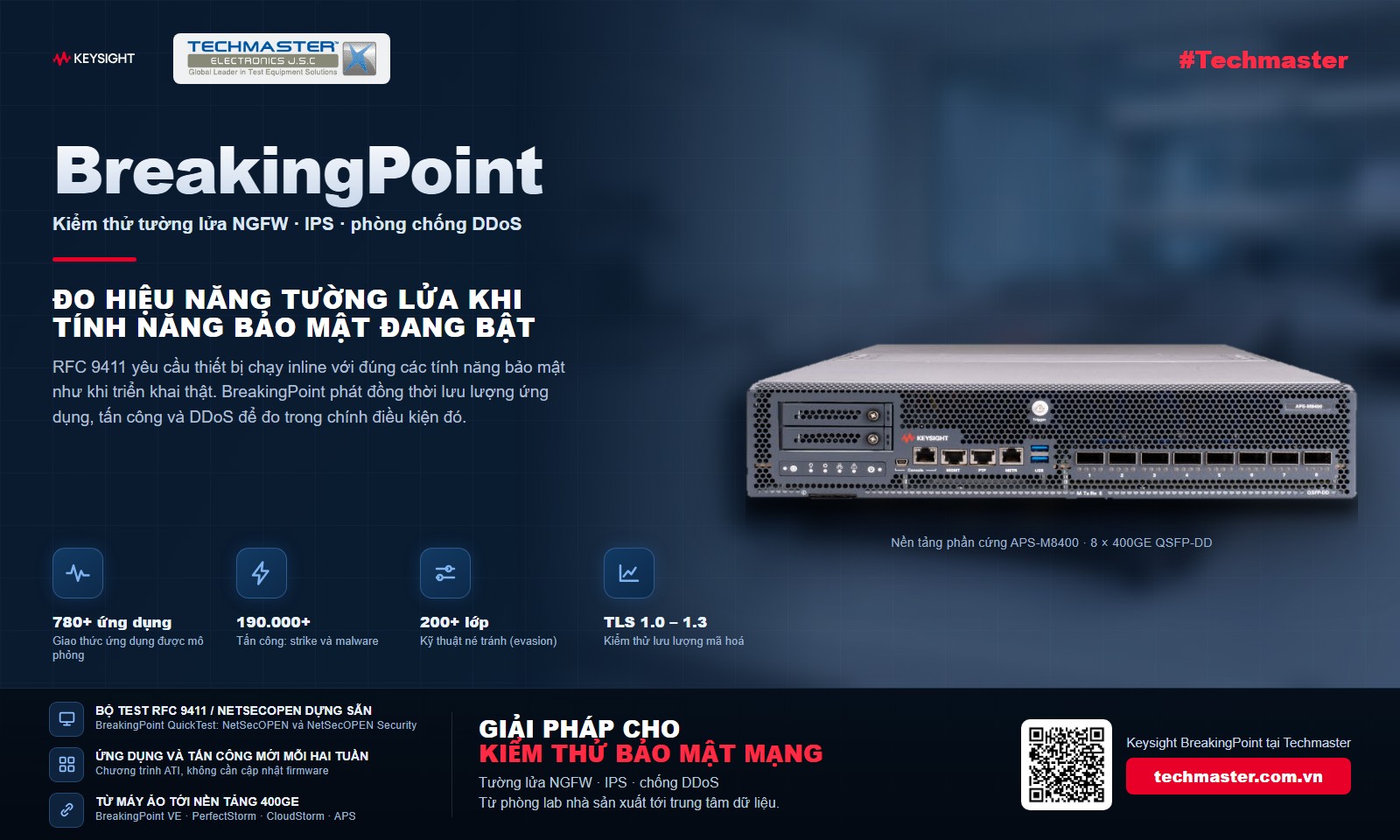 Kiểm thử hiệu năng tường lửa NGFW bằng Keysight BreakingPoint trên nền tảng APS-M8400