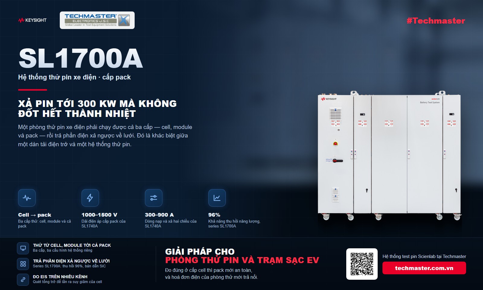 Kiểm thử pin xe điện với hệ thống Keysight Scienlab SL1700A cấp pack, 1000–1500 V và 300 kW