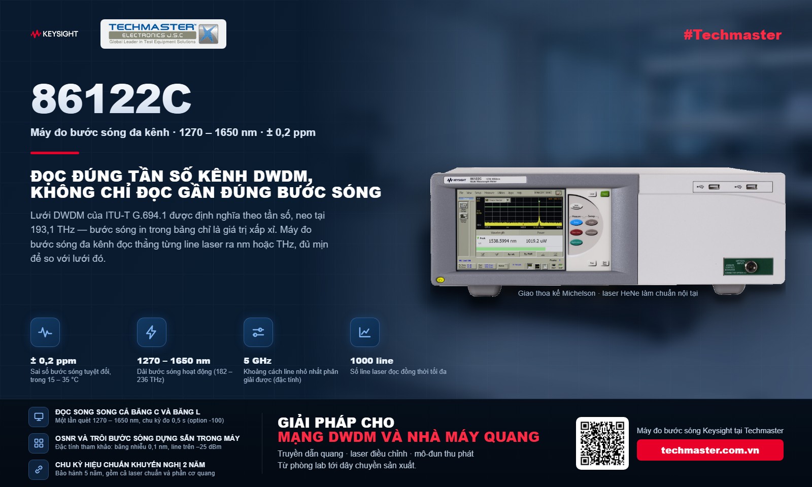 Máy đo bước sóng đa kênh Keysight 86122C, dải 1270–1650 nm, sai số tuyệt đối ±0,2 ppm
