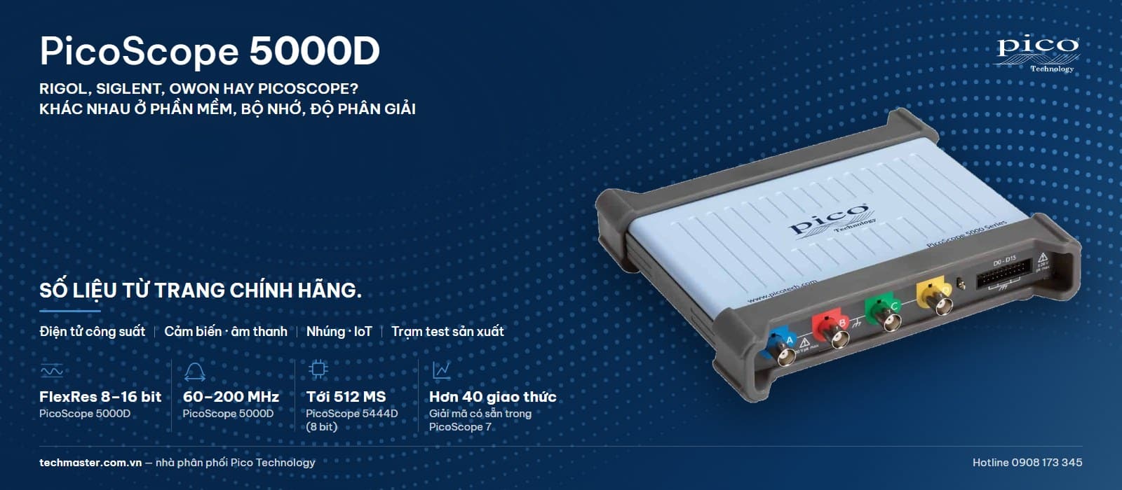 Máy hiện sóng Rigol, Siglent, Owon hay PicoScope: PicoScope 5444D, FlexRes 8–16 bit