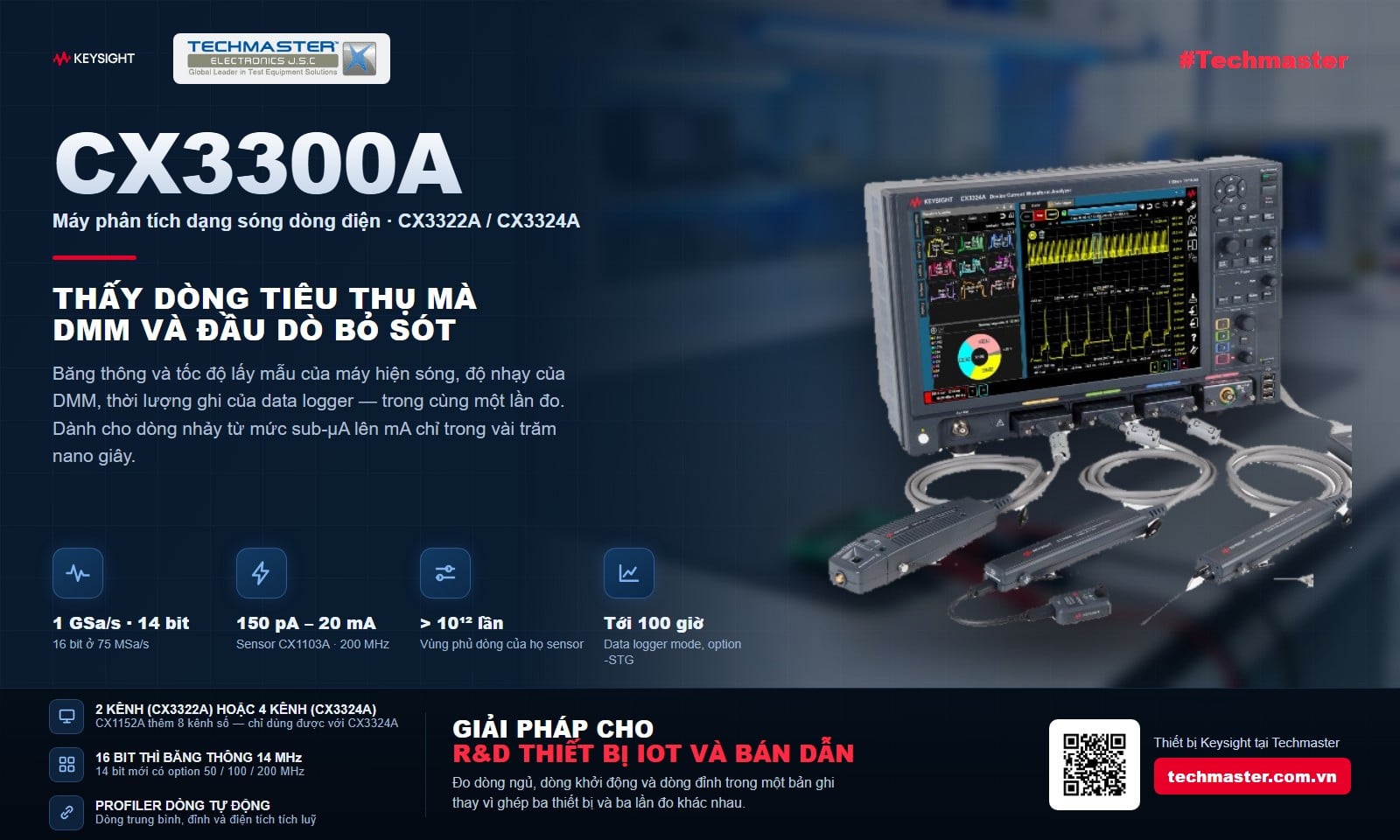 Máy phân tích dạng sóng dòng điện Keysight CX3300A và họ cảm biến dòng đi kèm