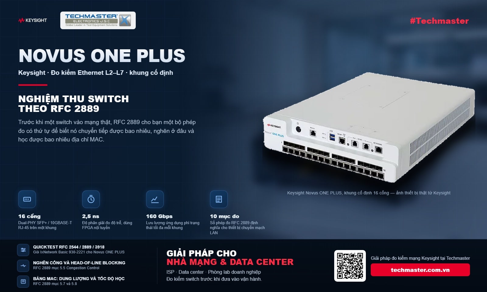 Nghiệm thu switch theo RFC 2889 với máy đo kiểm mạng Keysight Novus ONE PLUS 16 cổng