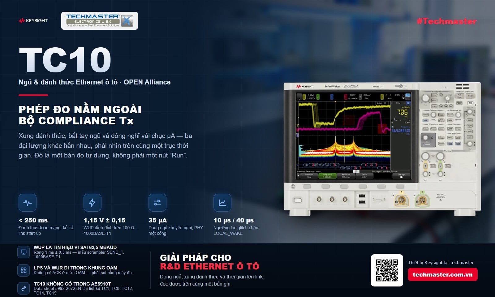 TC10 sleep/wake Ethernet ô tô — đo xung đánh thức và dòng ngủ bằng thiết bị Keysight