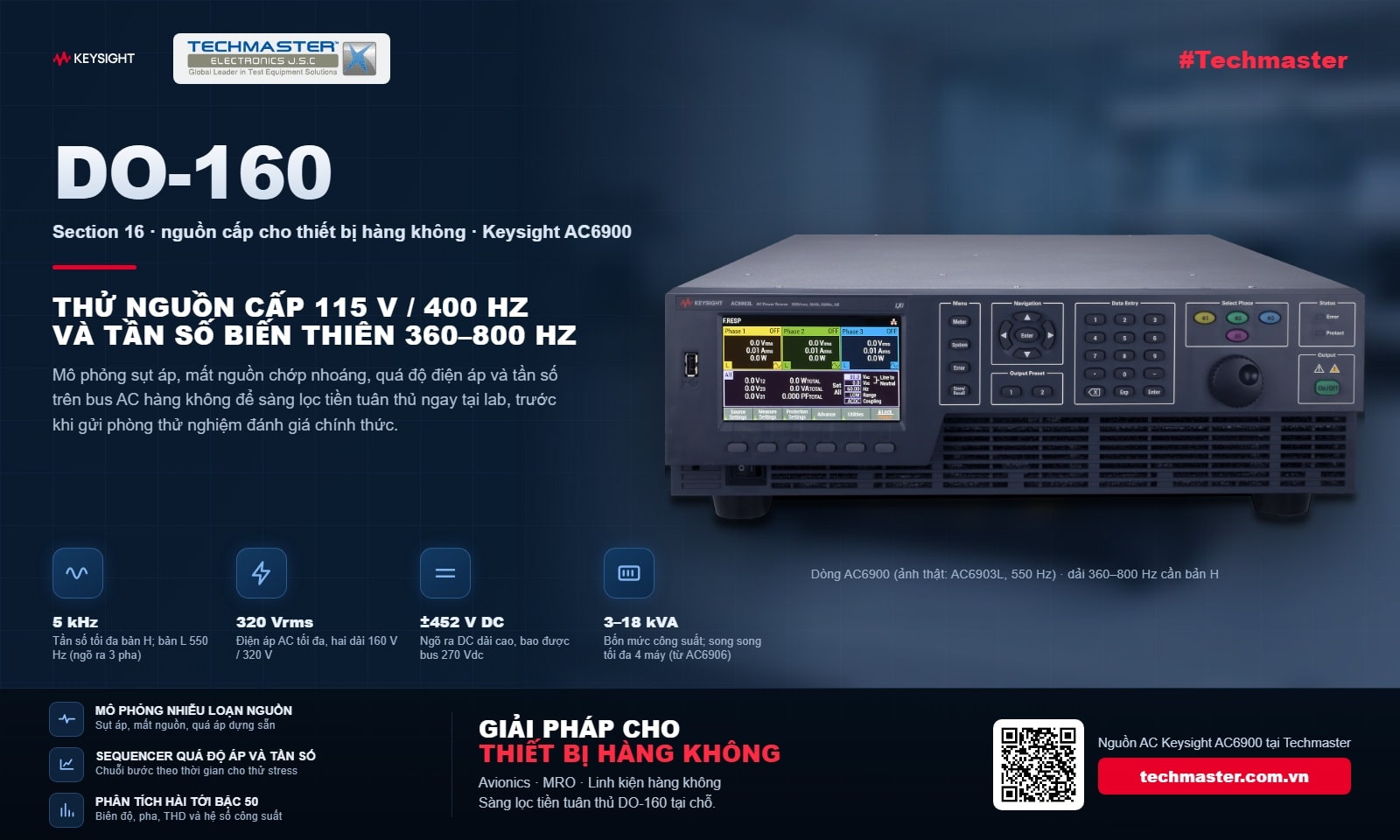 DO-160 Section 16: thử nghiệm nguồn cấp 400 Hz cho thiết bị hàng không với nguồn AC Keysight AC6900