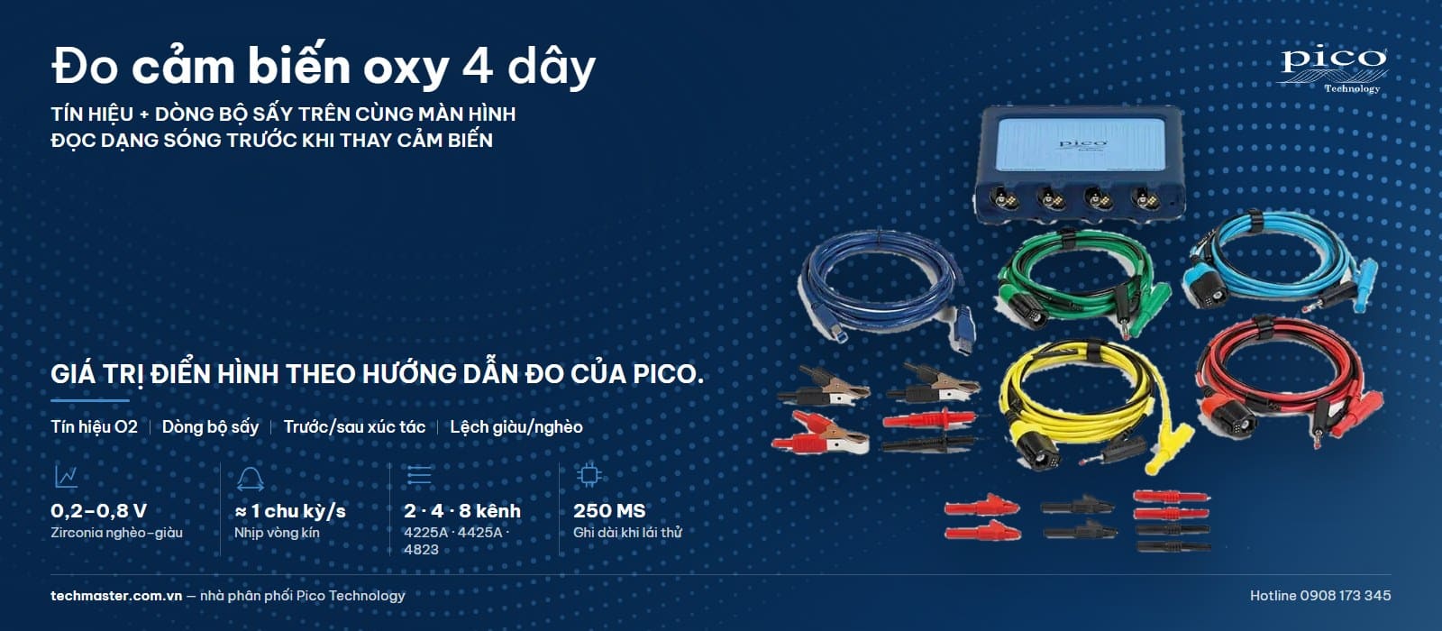 Cách đo cảm biến oxy 4 dây bằng máy hiện sóng ô tô PicoScope 4425A
