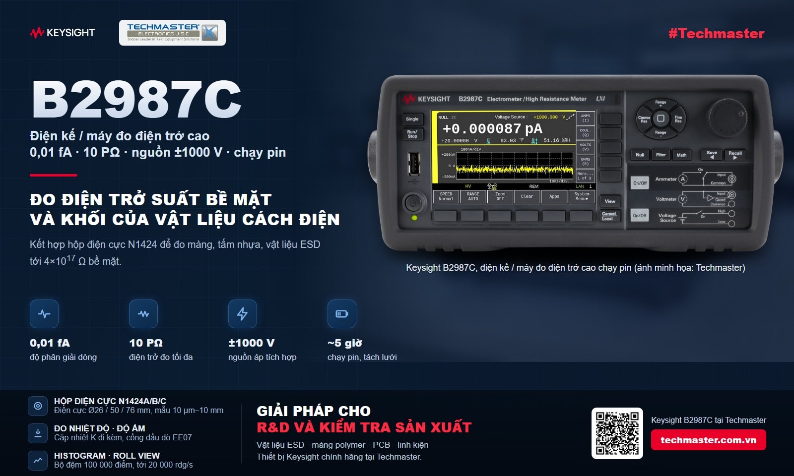 Máy đo điện trở cao Keysight B2987C để đo điện trở suất bề mặt và khối: 0,01 fA, 10 PΩ, nguồn ±1000 V, chạy pin